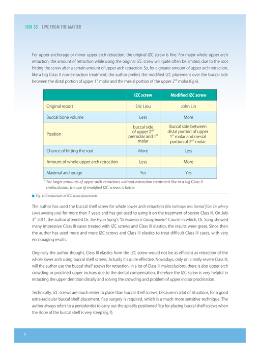 ijoi_vol_33_部分6 ijoi_vol_33_部分6