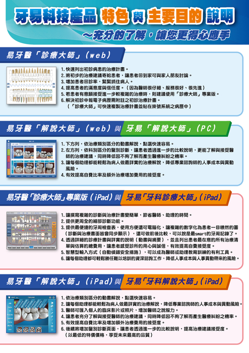 牙易產品特色說明 牙易產品特色說明