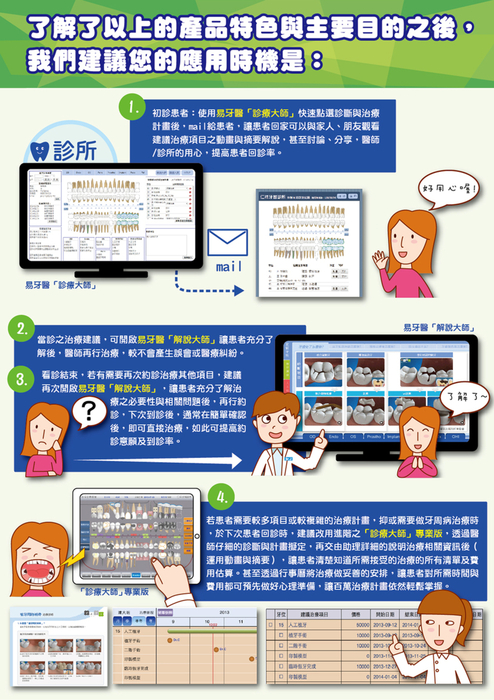 牙易產品特色說明 牙易產品特色說明