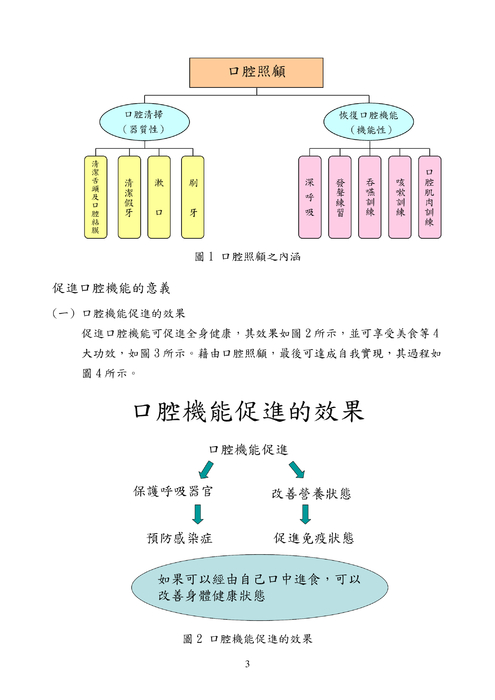 銀髮族口腔保健手冊(民眾版)- 銀髮族口腔保健手冊(民眾版)-