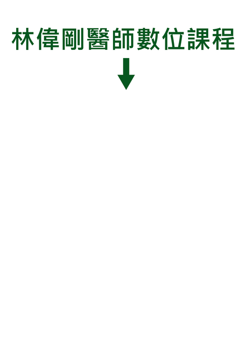 林偉剛醫師 林偉剛醫師