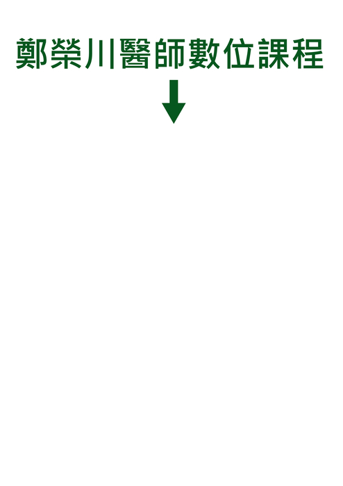 鄭榮川醫師 鄭榮川醫師