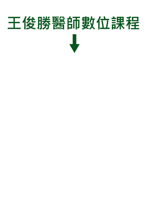 王俊勝醫師 王俊勝醫師