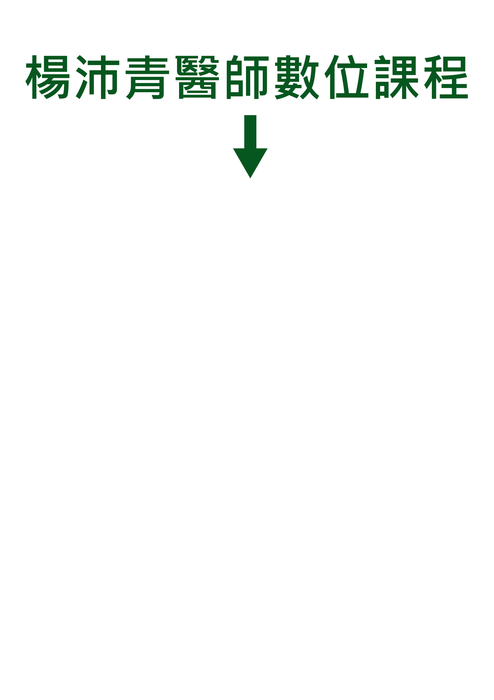 楊沛青醫師 楊沛青醫師