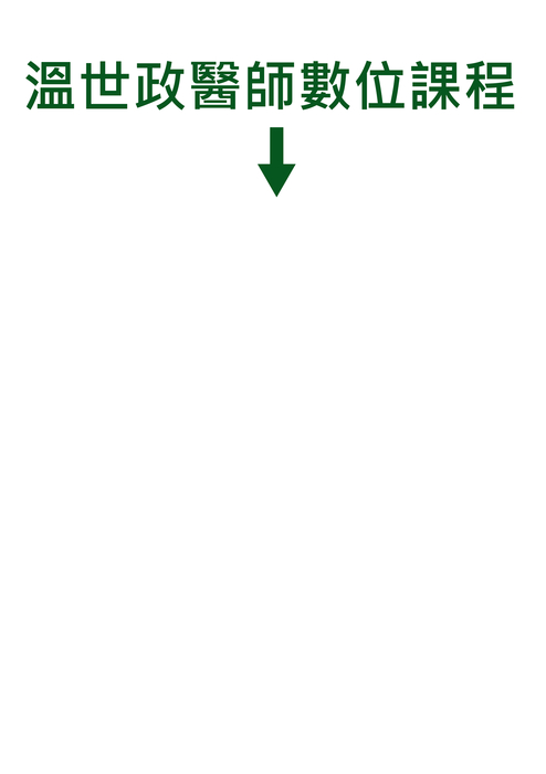 溫世政醫師 溫世政醫師