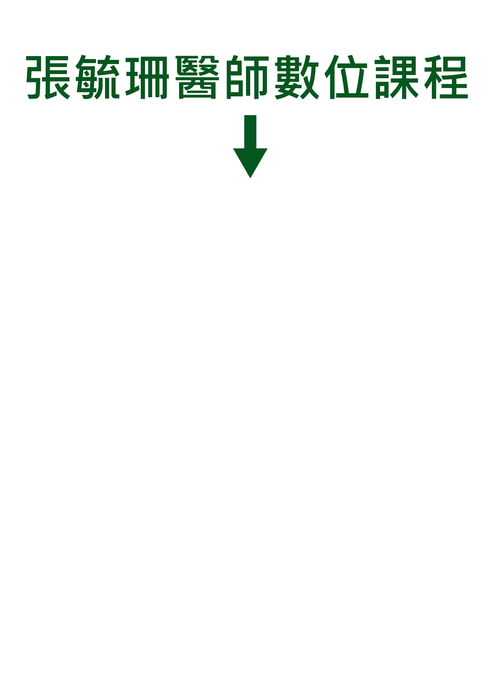 張毓珊醫師 張毓珊醫師