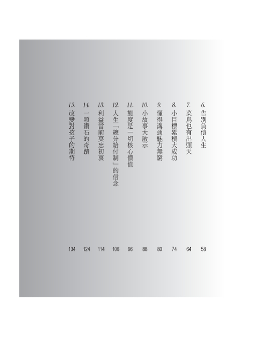 ke0000018