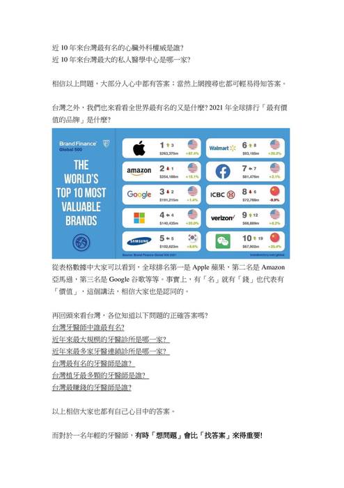 劉正廷-探索診所特色與資源_10162021 劉正廷-探索診所特色與資源_10162021