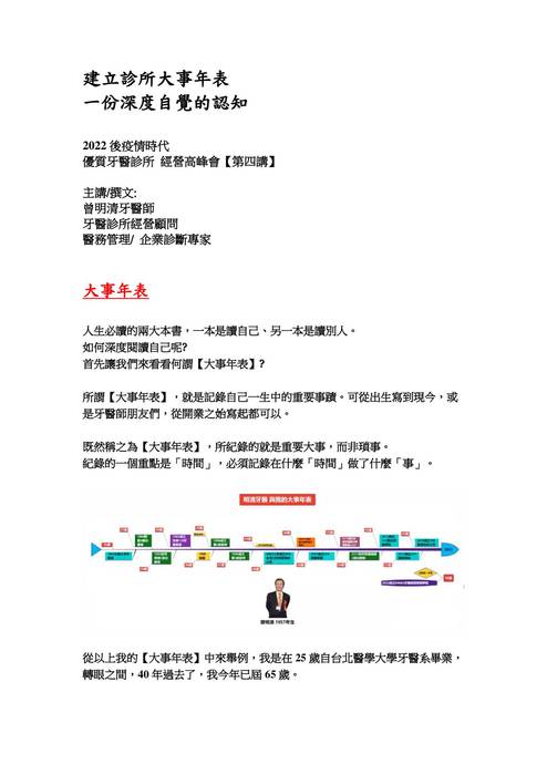 04_建立診所大事年表_02192022 04_建立診所大事年表_02192022