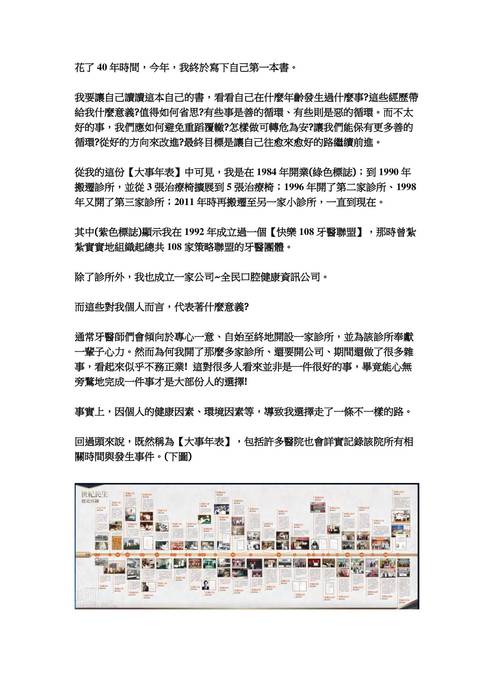 04_建立診所大事年表_02192022 04_建立診所大事年表_02192022