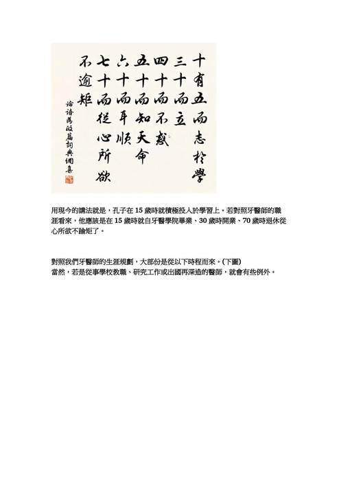 04_建立診所大事年表_02192022