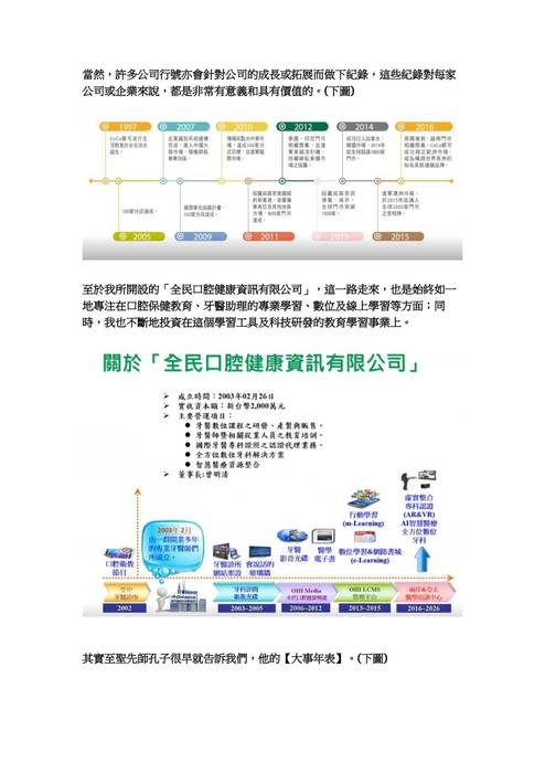 04_建立診所大事年表_02192022