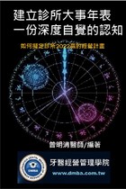 電子書-建立診所大事年表，一份深度自覺的認知-回顧過去,展望未來 -談如何擬定診所2022贏的經營計畫