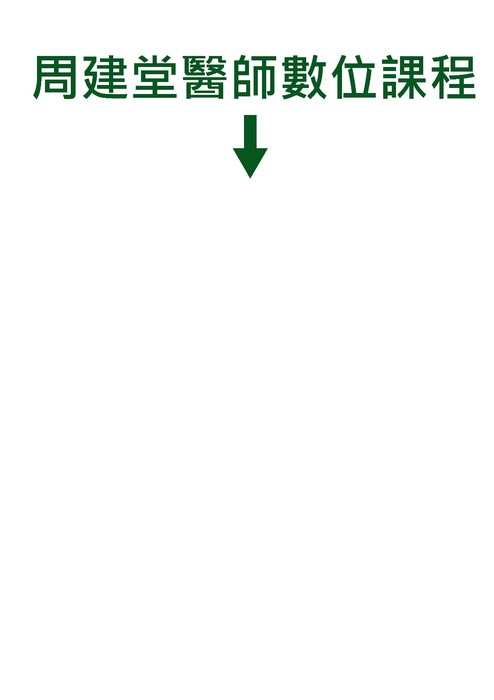 周建堂醫師 周建堂醫師