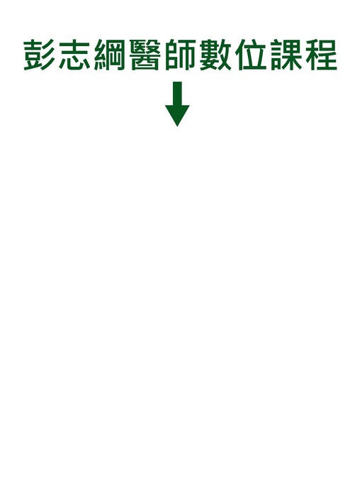 彭志綱醫師 彭志綱醫師