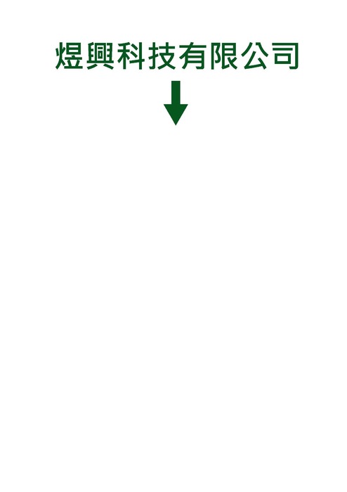 煜興科技 煜興科技