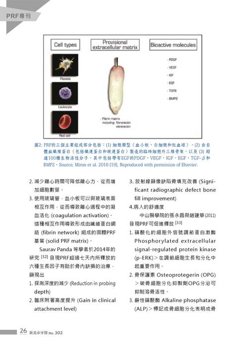 新北市牙醫-2020_10月刊-prf專刊