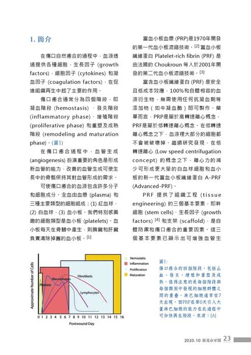 新北市牙醫-2020_10月刊-prf專刊